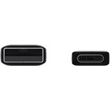 Samsung 2Xkabl USB-A/Type -C Double pack ( EP-DG930 ) 1.5m crna | ePonuda.com