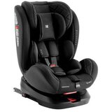  Auto sedište I-Trip I-Size 40-150cm - BLACK (kkb22038) Cene