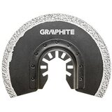 Graphite nož za renovator 85mm keramika ( 56H004 ) Cene