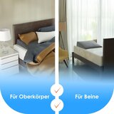 DYNMC you klinasta blazina iz spominske pene | Shoptok.si