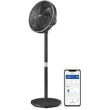 Philips ventilator CX3550/01 | shoptok.hr