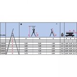 Krause Safety Kućne Merdevine 6 Gazišta | Eponuda.com