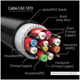 Club3d USB Priključni kabel 5 m Crna | Eponuda.ba