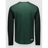 Poc Motion Air Long Sleeve Jersey pargasite green | Shoptok.si