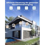 EIGHTREE WLAN Pametna Vtičnica z merjenjem porabe energije | Shoptok.si