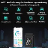 iLC brezžični WiFi OBD2 diagnostični čitalnik kode napak | Shoptok.si