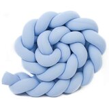 Puffi Enojna obroba za otroško posteljo BABY MODRA 60 cm Cene