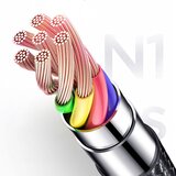Joyroom USB - USB kabel tipa C 3 A 150 cm | shoptok.hr