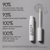 Olaplex Browbond serum za rast za obrvi 3,5 ml | Shoptok.si