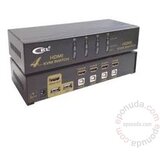 HDMI KVM USB svič CKL-94H 4 ports HDMI 1.3a Compliant up