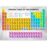  Foto tapeta - Periodic Table of the Elements 250x175 Vodootporna | shoptok.hr