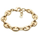 Skagen narukvice | Eponuda.com