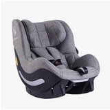Avionaut Autosjedalica SKY 2.0 NEW LOOK 2022 40-125 cm (0-25kg), Grey Cijene