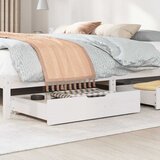  Ladice ispod kreveta 2 kom bijele 80x55x17 cm od borovine | shoptok.hr