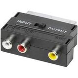 Vivanco Cinch-Scart adapter IN-OUT 47021 Cijene