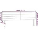  Uzglavlja 2 kom crna 100x5x78/88 cm od tkanine | shoptok.hr