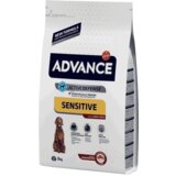 Advance Hrana za osetljive pse Sensitive, Jagnjetina i Pirinač | ePonuda.com