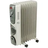 uljani radijator sa ventilatorom W-OR 2000-9 F