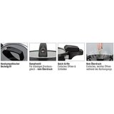 Gsw LONEC Energiespartopf aluminij | Shoptok.si