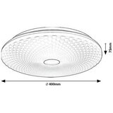  Stropna rasvjeta - Galeti2 | shoptok.hr