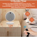 SHX P2200PTC Premium PTC grijalica s podnožjem, 2200 W | shoptok.hr