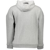 Plein Sport SWEATSHIRT WITHOUT ZIP MAN GRAY | ePonuda.com