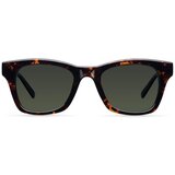 Meller zareb | Shoptok.si
