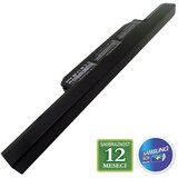  Za laptop asus K53 series A32-K53 10.8V 5200mAh | ePonuda.com