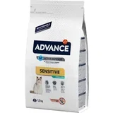 Cat Sterilized Sensitive - 1,5 kg