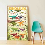 Poppik Edukativni poster s nalepnicama Mini otkrića: Poniji | ePonuda.com