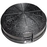 Gorenje Ugljeni filter 589878 | Eponuda.com