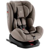 Kikka Boo KikkaBoo autosedište 0-36kg i-trip i-size isofix beige KKB22040 Cene