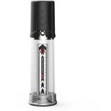 Teleskop pumpa za penis | ePonuda.com
