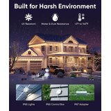 Eufy E22 vanjske RGB lampice, 30m | shoptok.hr