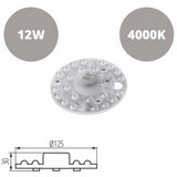 Kanlux led modul za plafoniere 12W 1200lm nevtralno bela 4500K Cene