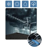 Berdsen BD-951 usmjerena vanjska TV antena ultra HD 4K | shoptok.hr