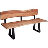 MID.YOU KLOP | Shoptok.si