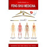 Feng Shui Institut - Sandra Drinčić Feng Shui medicina Cene