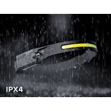 Rebel punjiva naglavna svjetiljka (5W COB + 3W LED) - traka za glavu | shoptok.hr