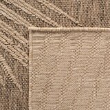 Ayyildiz Carpets Rjav zunanji in notranji tekač 80x250 cm Timber 1403 – | Shoptok.si