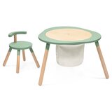 Stokke mutable™ vreča za shranjevanje v2 neutral | Shoptok.si