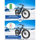 COICER zaščitni neopren pokrov za integrirano e-bike baterijo odprta embalaža | Shoptok.si