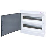 Eti ECM U-Z 36 2R stanska tabla ( E1101083 ) Cene