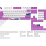 Dark Project - Candy K Keycaps [ANSI & ISO] Cene