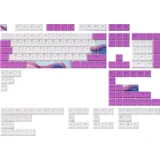 - Candy K Keycaps [ANSI & ISO]