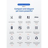 Smart Nest WiFi detektor poplave i curenja vode | Eponuda.com
