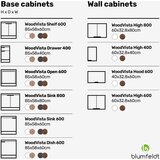Blumfeldt WoodVista shranjevalna omarica | Stabilna MDF delovna plošča | Trajni materiali | Enostavna montaža | Shoptok.si