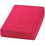 rjuha iz frotirja fuchsia, (21388469)
