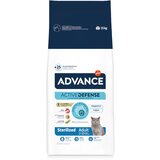 Advance Cat Sterilized puretina - 2 x 15 kg Cijene