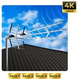 Berdsen BD-952 usmjerena vanjska TV antena ultra HD 4K | shoptok.hr